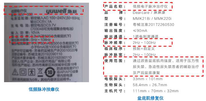 盆底肌修复