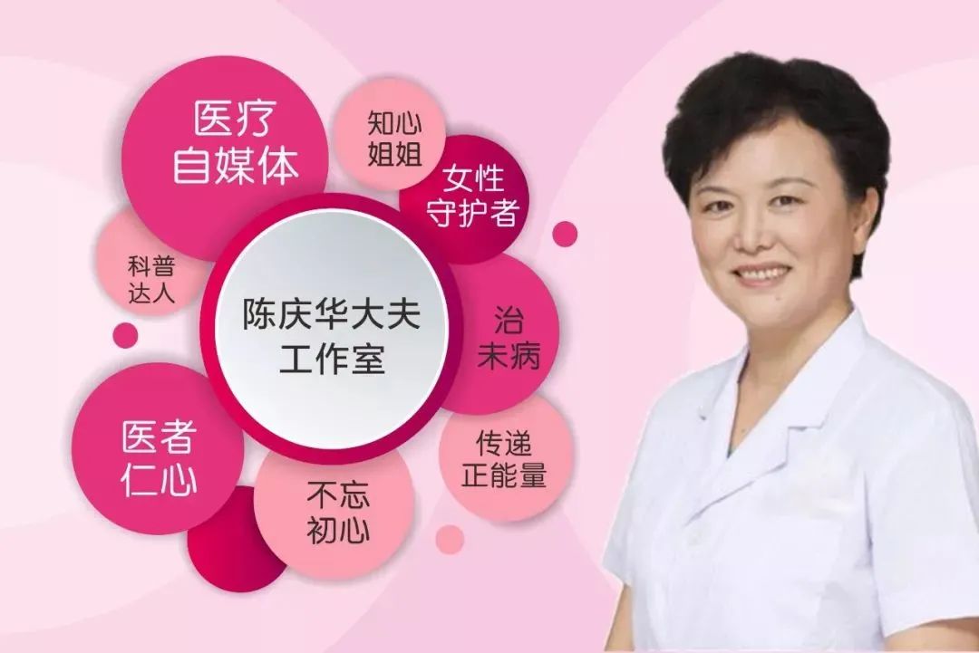 子宫内膜厚度