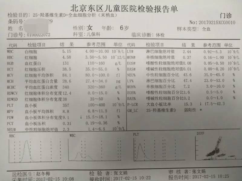 地海中贫血图片_地海中贫血会死吗_地中海贫血
