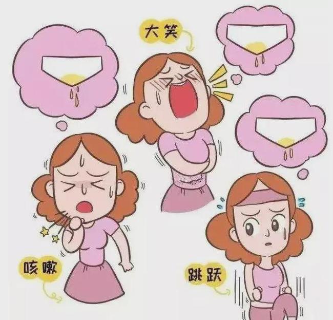 盆底肌修复_盆底肌康复_盆底肌康复治疗