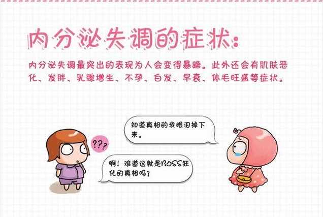 激素六项孕酮低怎么办_雌激素低怎么办_高灵敏促甲状腺激素低