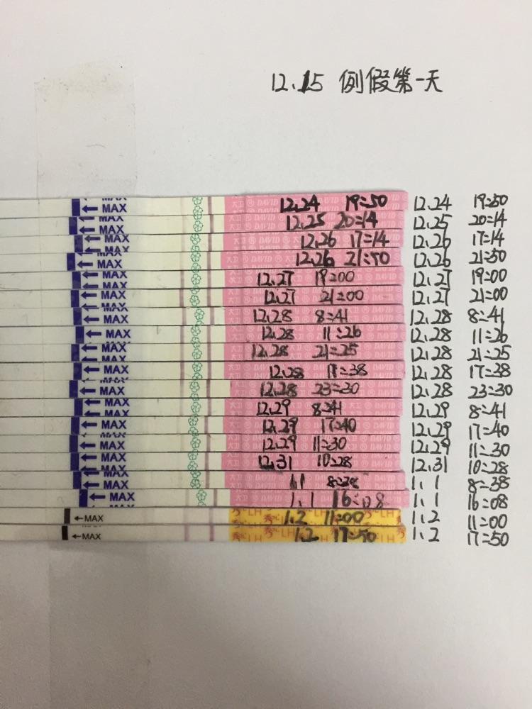 大卫试纸强阳多久排卵_排卵试纸强阳_排卵试纸强阳后多久会排卵