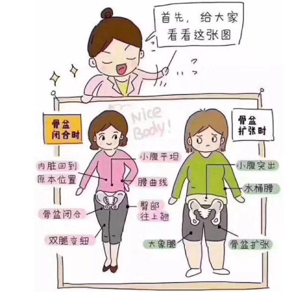 人促黄体生成激素低_激素引起的低钾怎么办_雌激素低怎么办