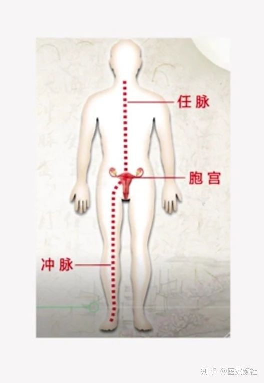 月经提前