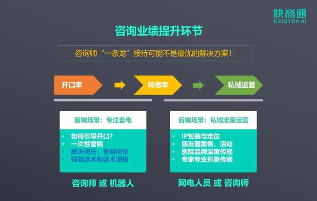 辅助生殖_做辅助生殖便宜医院_哪里辅助生殖医院便宜