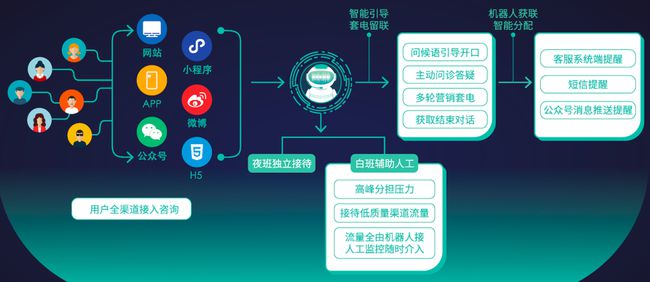 做辅助生殖便宜医院_辅助生殖_哪里辅助生殖医院便宜