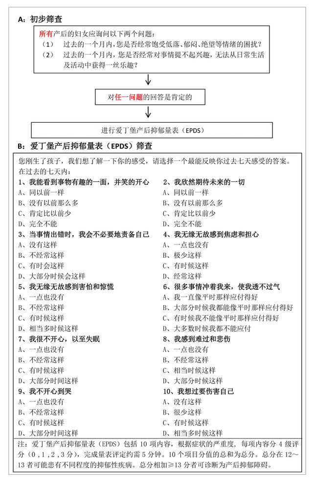产后抑郁