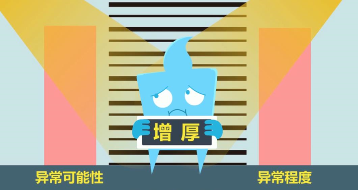 nt检查