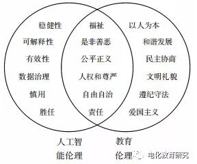 做辅助生殖便宜医院_辅助生殖哪个医院便宜_辅助生殖