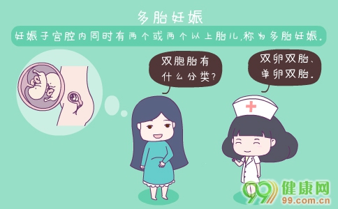 什么是多胎妊娠 多胎妊娠的注意事项 多胎妊娠的危害