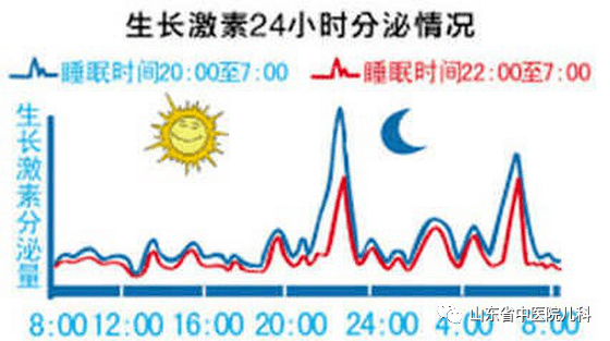 特纳氏综合症的原因_特纳氏综合症 病因_特纳氏综合症