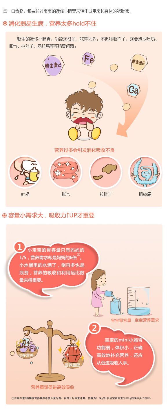 新生儿吐奶_新生儿吐奶_新生儿打嗝吐奶