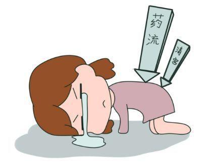 hcg值正常_hcg正常值_hcg和βhcg哪个值大