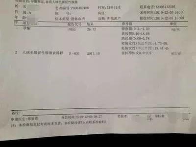 hcg和βhcg哪个值大_hcg正常值_hcg值正常