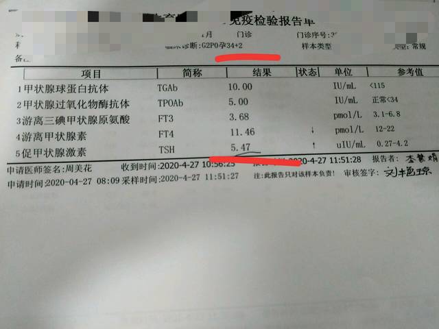 hcg正常值_hcg值正常_hcg和βhcg哪个值大