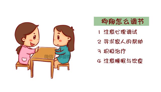 产后抑郁