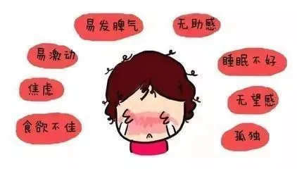 中医治疗产后抑郁_产后抑郁治疗_产后抑郁