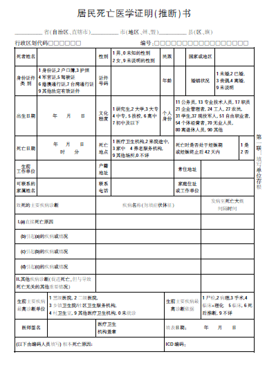 出生医学证明办理_出生医学证明办理时间_出生证明办理