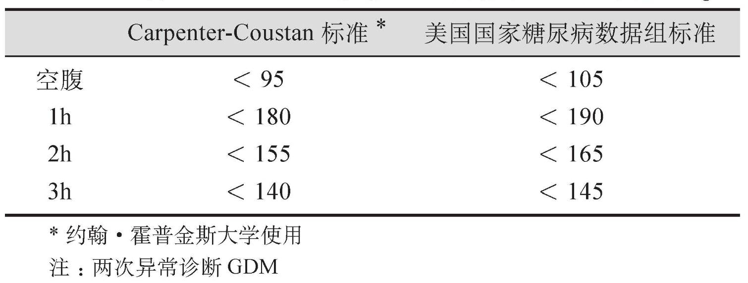 特纳氏综合症_特纳氏综合症 遗传_男性特纳氏综合症