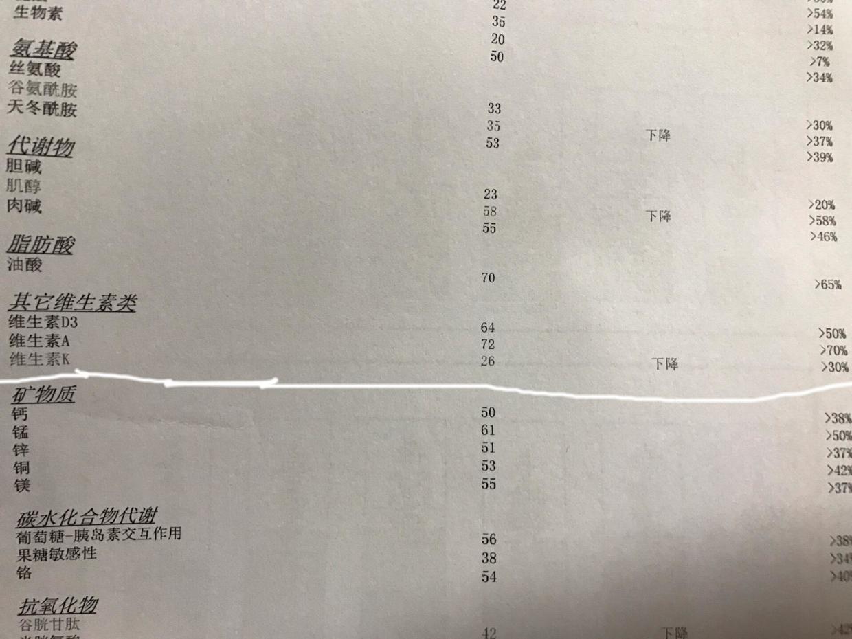 宫腔粘连