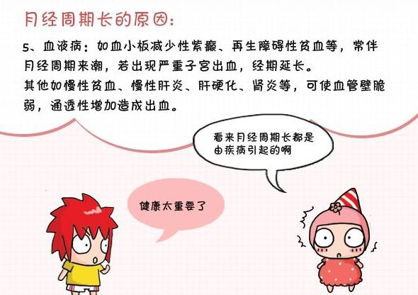 月经每个月都提前一周正常吗_每次月经都提前一周正常吗_月经提前