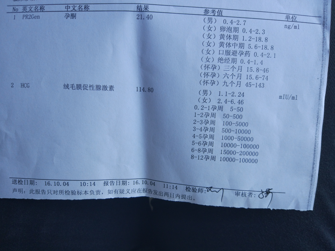 梅毒抗体弱阳性_梅毒特异性抗体阳性_梅毒抗体