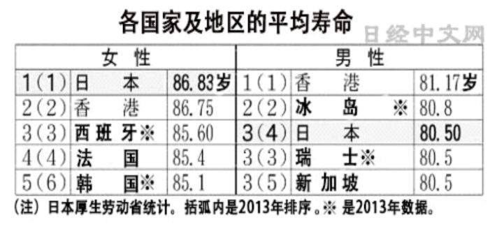 nk细胞