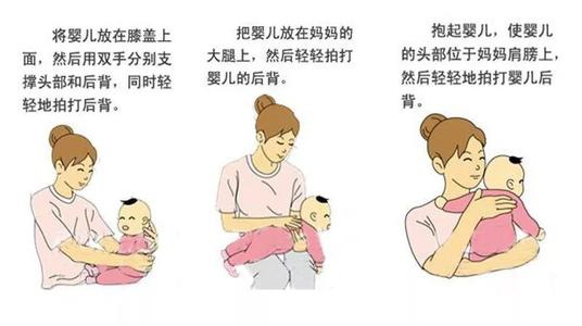 新生儿总吐奶_新生儿一直吐奶_新生儿吐奶
