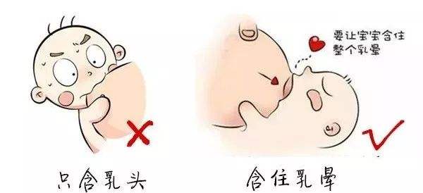 婴儿呛奶原因_婴儿呛奶_婴儿呛奶