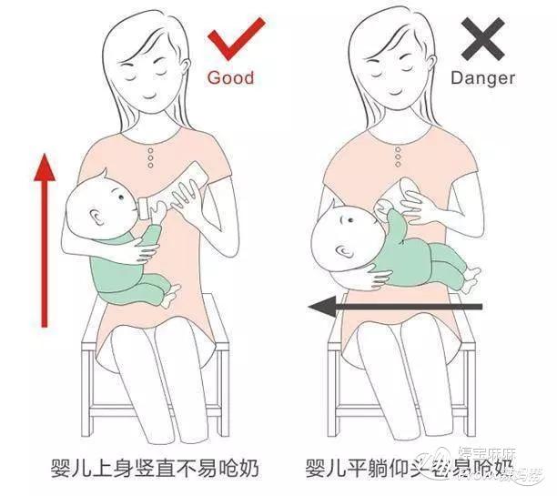 婴儿呛奶_婴儿呛奶原因_婴儿呛奶了怎么办