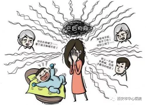 产后抑郁