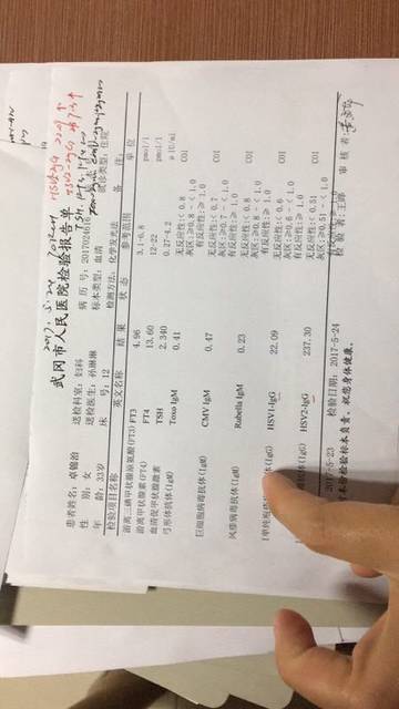 单纯疱疹病毒_单纯疱疹病毒感染_呼吸道病毒 单纯疱疹
