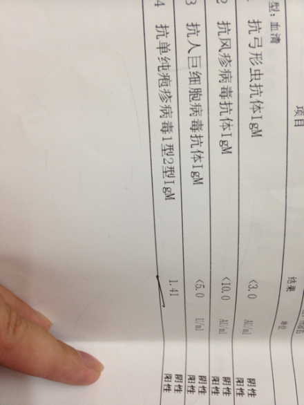 抗单纯疱疹病毒1型2型 IgM  阳性