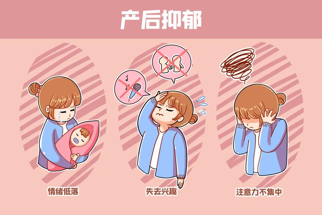 产后抑郁护理_产后抑郁_产后抑郁的表现