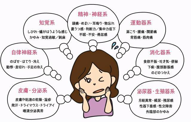 男性激素六项雌二醇低_雌激素低怎么办_激素引起的低钾怎么办