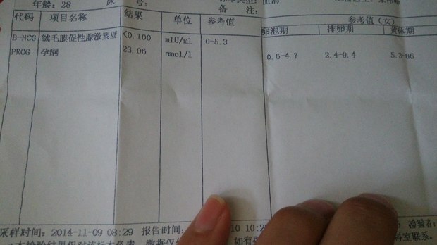 hcg正常值_hcg值范围是多少正常_宫外孕的hcg值下降到多少才正常