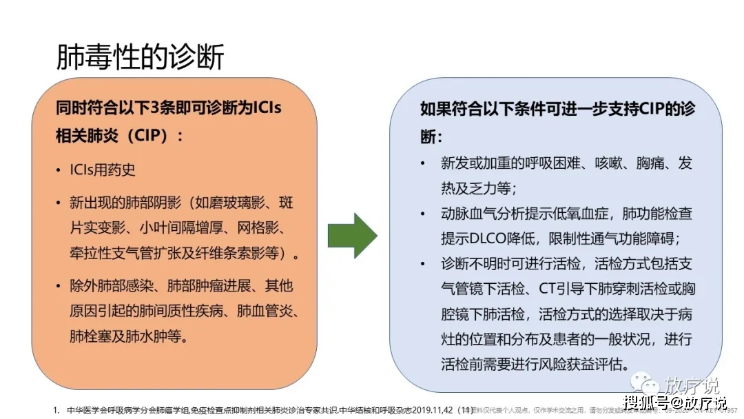 nk细胞_nk细胞是什么_nk细胞偏低