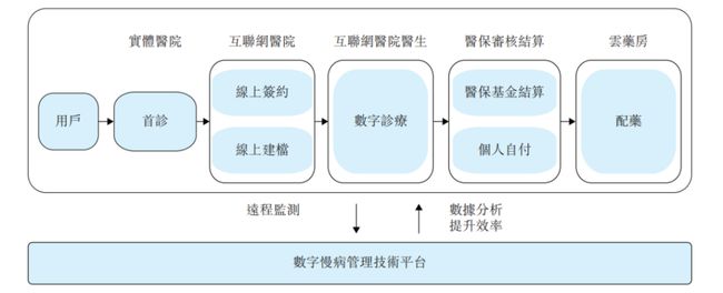 辅助生殖哪个便宜_辅助生殖医院哪个便宜_辅助生殖