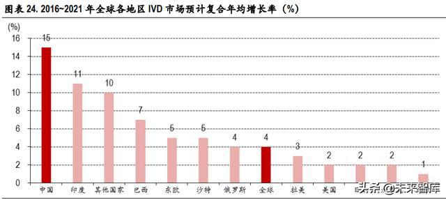 辅助生殖哪个便宜_辅助生殖医院哪个便宜_辅助生殖
