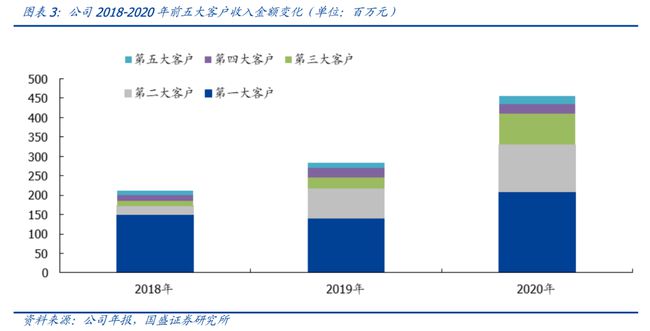 辅助生殖医院哪个便宜_辅助生殖_辅助生殖哪个便宜