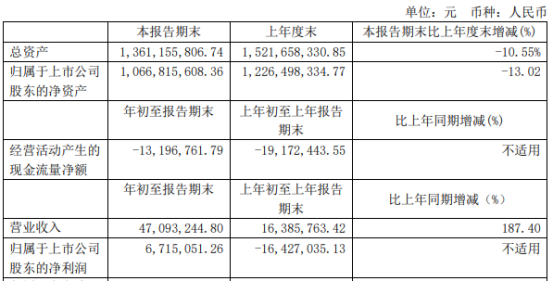 辅助生殖哪个便宜_辅助生殖_辅助生殖医院哪个便宜