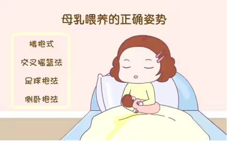 断奶有回奶药吗_回奶药_回奶药回奶痛吗