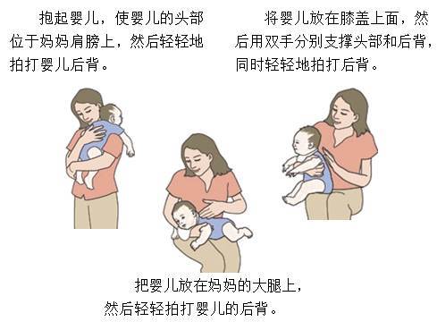 婴儿呛奶_婴儿呛奶_婴儿呛奶怎么办