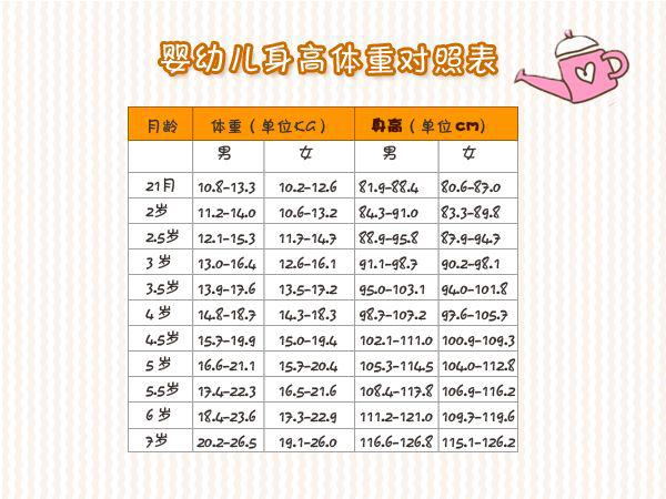 新生儿检查项目_新生儿做检查会检查什么项目_新生儿溶血症检查注意事项