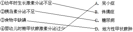 17β-雌二醇 和β-雌二醇 的区别_雌二醇_雌二醇低吃什么