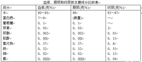 羊初乳_产后初乳_初乳