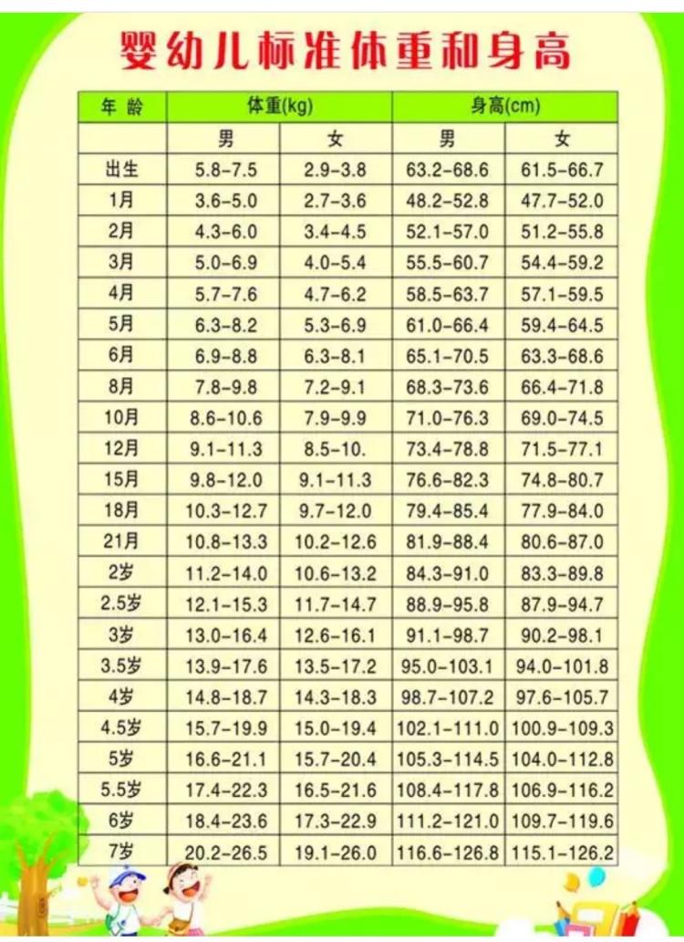 新生儿检查项目_新生儿肝功检查多少钱_新生儿脑水肿复查应做什么检查