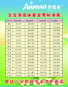 新生儿脑水肿复查应做什么检查_新生儿肝功检查多少钱_新生儿检查项目