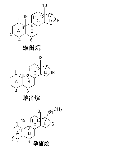 雌激素低怎么办_促甲状腺激素低原因_黄体生成激素低怎么办