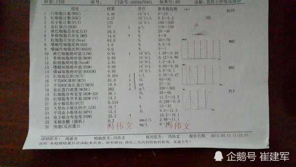 地中海贫血
